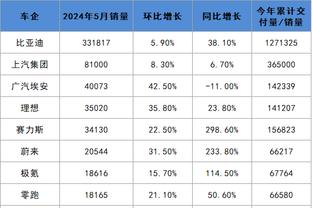 新利娱乐网站官网